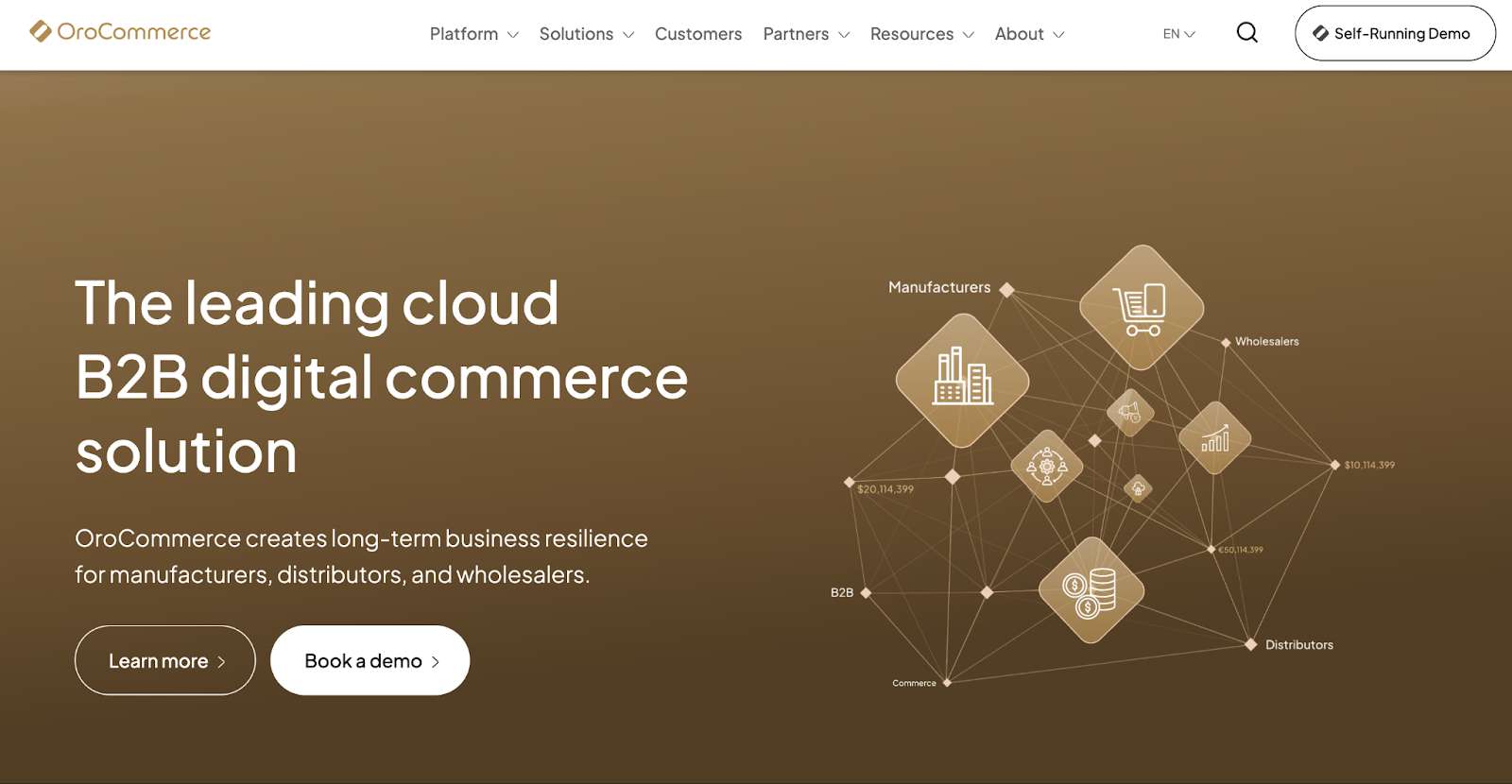 OroCommerce 首页截图